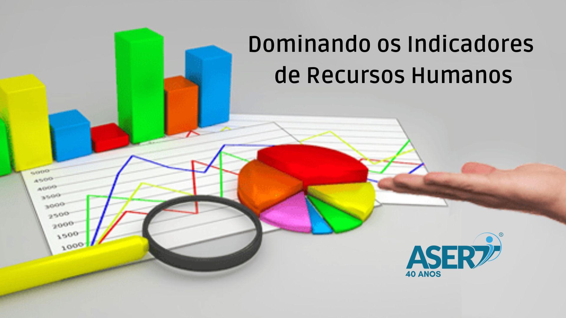 A importância dos Indicadores de Recursos Humanos